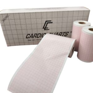 Papel termosensible 80 x 25